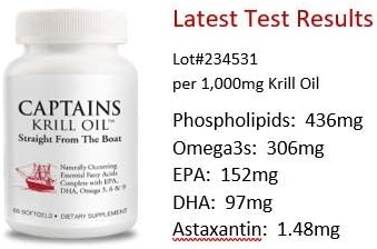 Captains Pure Antarctic Krill Oil Softgels | Omega 3 EPA, DHA with Astaxanthin & Phospholipids| No Additives or Chemicals | 1000mg per Serving, 60 Capsules, 4-Pack