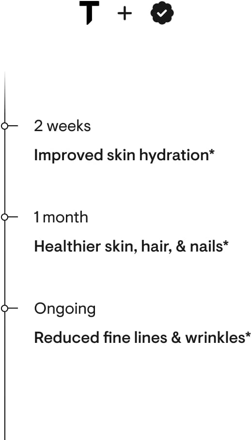 THORNE Collagen Plus - Collagen Peptides Powder with Nicotinamide Riboside and Clinically Studied Ingredients for Skin Texture and Moisture - Healthy Skin, Hair, and Nails* - 17.5 Oz - 30 Servings