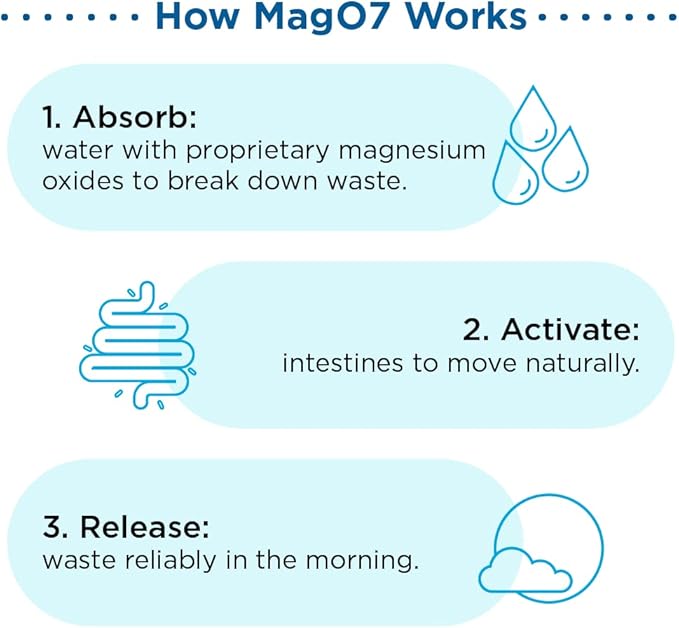 nbpure MagO7 - Natural Colon Cleanse & Detox | Occasional Constipation Relief, Stool Softening, & Bloating Support for Men & Women | Ozonated Magnesium Oxide, 90 Capsules