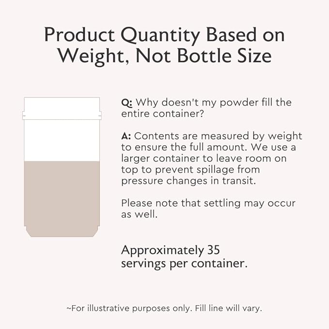 Alaya Multi Collagen Powder - Type I, II, III, V, X Hydrolyzed Collagen Peptides Protein Powder Supplement with MSM + GC (Chocolate)