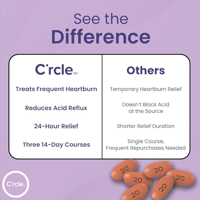 C’rcle Omeprazole 20mg Tablets (84 Ct, Six 14 Day Courses) - Delayed-Release Heartburn Medicine - Daily Use Acid Reducer for Frequent Heartburn Relief & Acid Reflux Relief - 14 Antacid Pills - 6-Pack