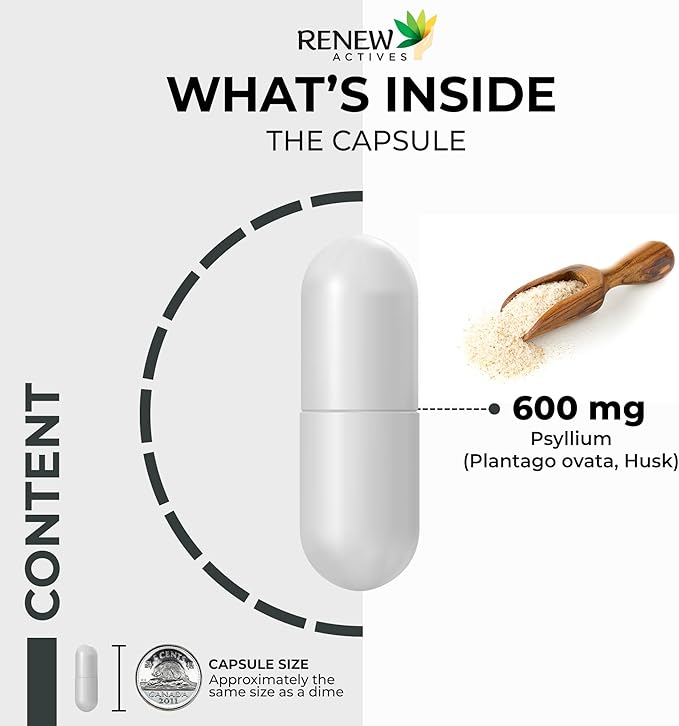Renew Actives Psyllium Husk 1200MG per 2 Capsules – Bulk-Forming Laxative & Soluble Fiber for Digestive Health, Regularity & Adult Wellness – Pure Ingredients – Made in Canada – 120 Capsules