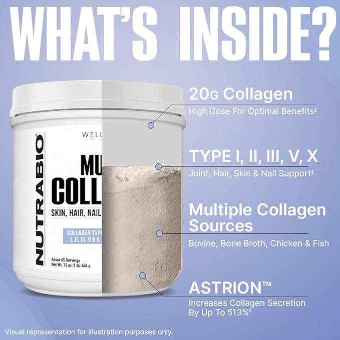 NutraBio Multi Collagen Powder- Hydrolyzed Collagen Peptides for Glowing Hair & Skin- Grass-Fed- Collagen Powder for Women and Men- 45 Servings
