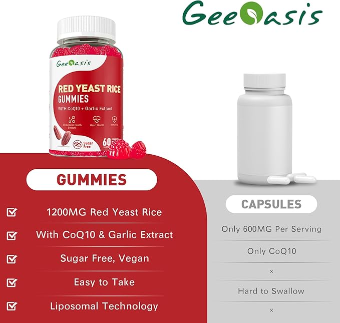 Red Yeast Rice with CoQ10 Gummies Sugar Free, Red Yeast Rice Supplement with Odorless Garlic Extract, Vitamin E, Vitamin D3 & K2, Cholesterol Support & Heart Health, Natural Mixed Berry Flavor, 60 Ct