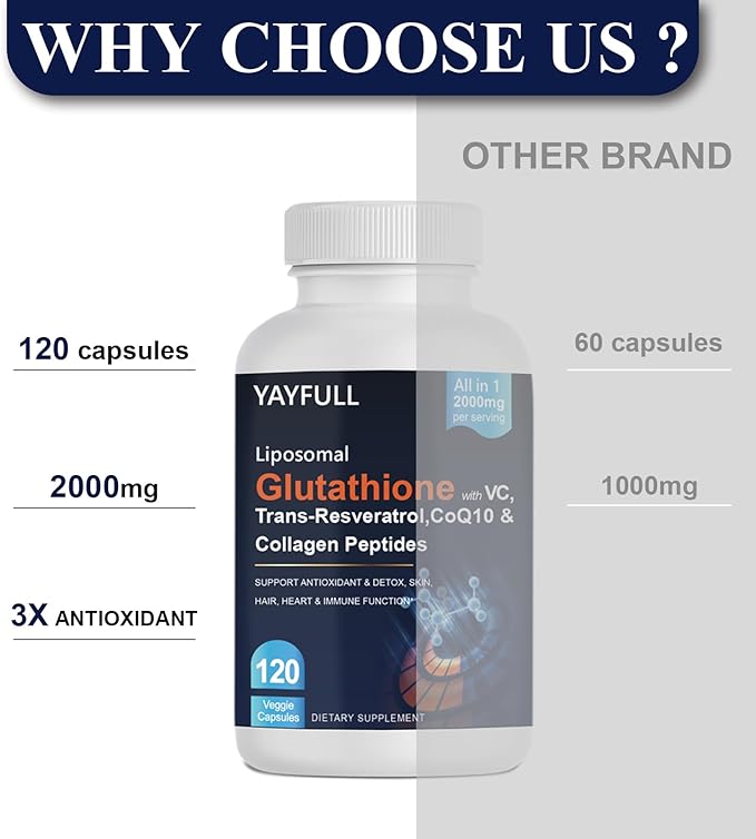 Liposomal Glutathione 2000mg Supplement with Vitamin C & Resveratrol, Antioxidant Capsules for Immune Support, Liver Detox, Skin Whitening & Cellular Health, 120 Capsules