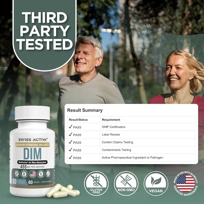 Swiss Activa+ DIM Supplement – New Formula – Hormone Balance for Women & Men – Estrogen Supplement for Women and Men– Supports Hormonal Acne & Menopause Symptoms – 60 Days Supply