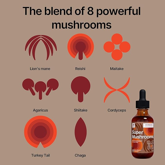 Super Mushrooms 8-in1 - 2 fl oz Liquid Extract - Brain Booster & Immune Support Drops - Reishi, Lion`s Mane, Cordyceps, Chaga, Mitake, Turkey Tails, Shiitake, Agaricus - High Potency - 45-Day Supply
