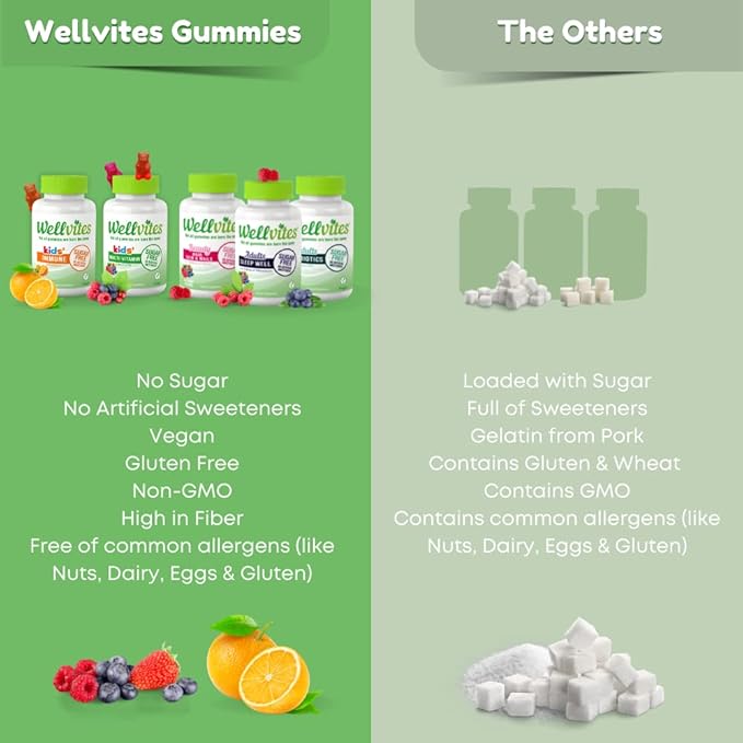 Kids Multivitamin & Immune Daily Gummies Bundle - Sugar Free, Vegan, Non-GMO – Vitamins for Kids – Vitamin C for Kids Immune Support - No Artificial Sweeteners – 60 Count