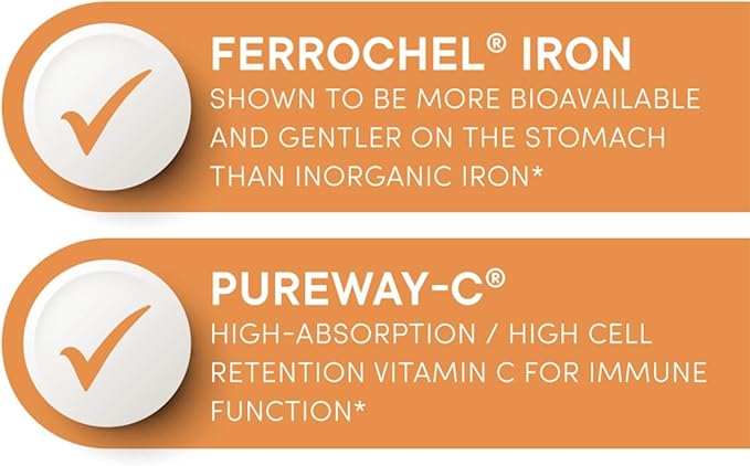 MyIron ProClinical by Purity Products - Iron (Ferrous Bisglycinate Chelelate) + Vitamin C (PureWay-C) - Gentle on The Stomach - Controlled Absorption - Promotes Healthy Red Blood Cells - 30 Count (1)