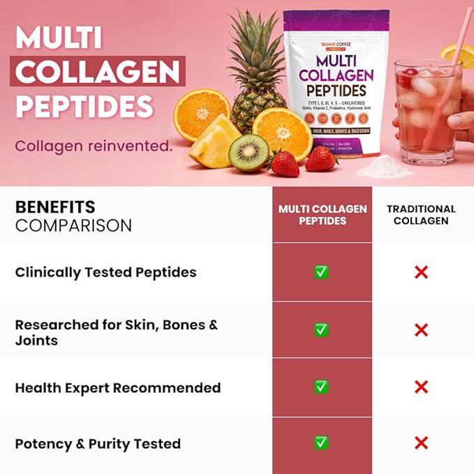 Multi Collagen Peptides - Unflavored Collagen Peptides Protein Powder, Type I,II,III,V,X with Biotin, Hyaluronic Acid, Vitamin C For Women & Men, Supports Skin, Nails & Joint, Non-GMO (41 Servings)