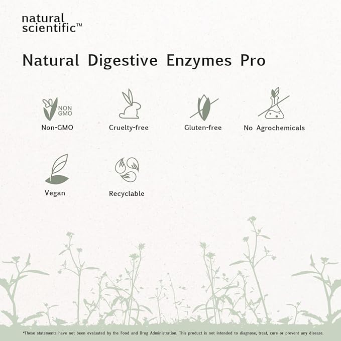 Digestive Enzymes Pro - 18 Natural Enzymes for Digestion from Papaya, Pineapple & More - with Probiotics and Prebiotics - Plant-Based - 60 Capsules - Premium Dietary Supplement