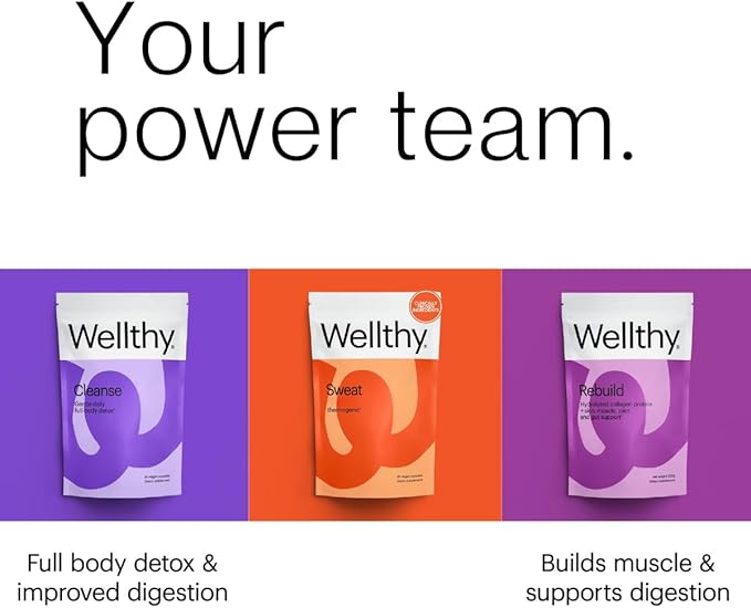 Wellthy Sweat Thermogenic Pills, All Natural Booster for Men and Women
