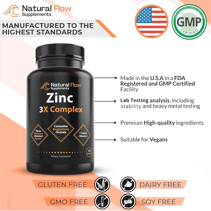 Zinc Supplement Complex with Copper and Vitamin C, Prebiotic Fiber Supplement 5-in-1 Capsules