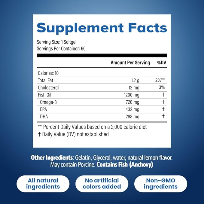 Well of Life Omega-3 Fish Oil – 60 Softgels | High EPA & DHA for Heart and Brain Health | Non-GMO, Premium Fish Oil Supplement | Made in USA, GMP Certified