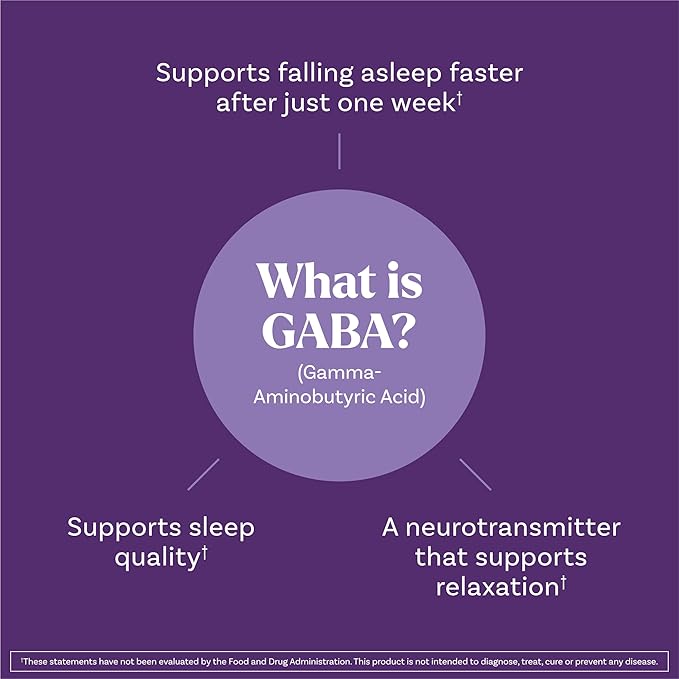 Natrol Sleep & Restore Capsules - Calm Magnesium Glycinate, Magnesium Sleep Aid with GABA, Melatonin 5mg, Botanical Blend, 30 Day Supply
