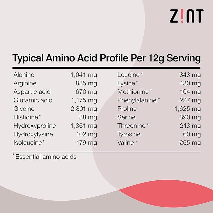 Zint Collagen Peptides Powder: Paleo & Keto Certified - Granulated Collagen Hydrolysate for Enhanced Absorption - Enzymatically Hydrolyzed Protein for Women & Men, 16 oz