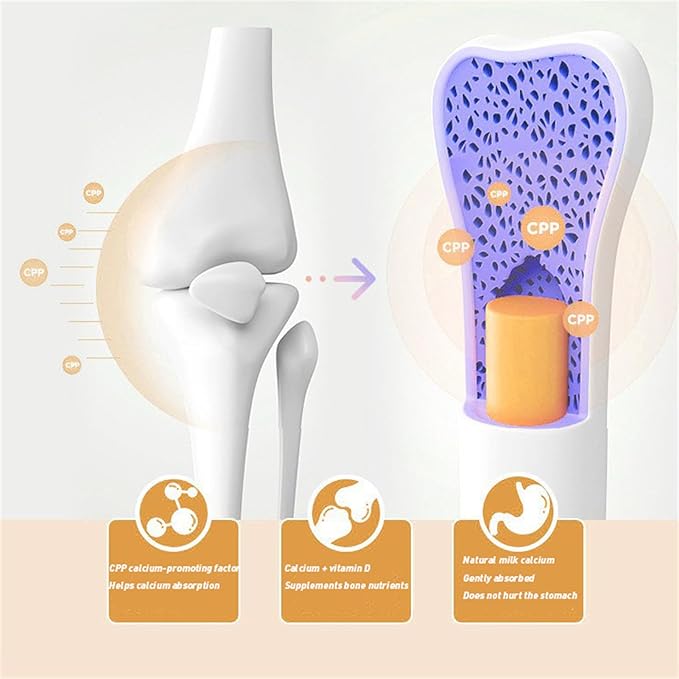 Calcitrin Gold - Calcitrin Gold Pastillas πππ«π ππ¨π₯π¨π« ππ ππ«ππ«π’ππ’π¬, Support for Bone Health, 60 Tablets