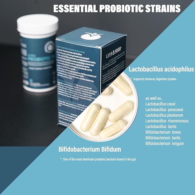 Prebiotics & Probiotics 50 Billion CFU for Women & Men - Time-Release Bifidobacterium Lactobacilli Probiotics for Digestive Health, Bloating Relief, USA-Made, Kosher Live Probiotics with Sunfibre FOS