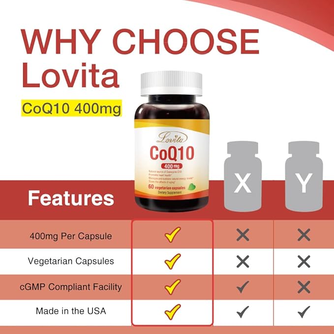 Lovita CoQ10 400mg Supplements | Easliy Absorbed Coenzyme Q10 Powder | Antioxidant Co Q10 Enzyme | Support Heart Health | Vegan | 60 Capsules