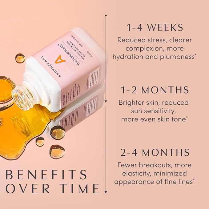 Apothékary The Honest Youth, Collagen Support Herbal Liquid Drops | 100% Herbal Skin Health, Sugar Free, Vegan, Liquid Collagen with Reishi and Tremella Mushroom - 30 Servings - 1.22 fl oz