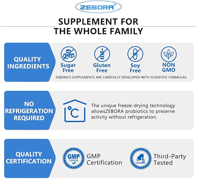 ZEBORA Probiotics for Men 100 Billion CFU - Probiotics for Digestive Health, Men's Probiotic Supplement, Prebiotics & Enzymes, for Prostate Health with Saw Palmetto | 90 Veg Capsules