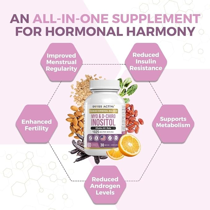 Swiss Activa+ Myo Inositol Supplement & D-Chiro Inositol Supplement - Premium Hormone Balance for Women & PCOS Supplements - Regulate Menstrual Cycle - Ovarian Support - 30 Days Supply