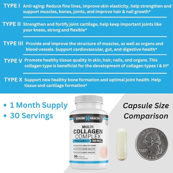 Multi Collagen Complex Types I, II, III, V, X, 90 Capsules