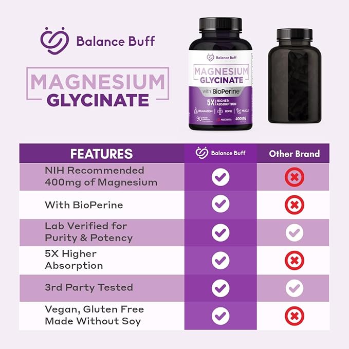 Magnesium Glycinate 400mg - 5X Higher Absorption - Support Stress Relief, Sleep, Bone Health - 100% Chelated - Pure Magnesium Supplement - 90 Veggie Capsules