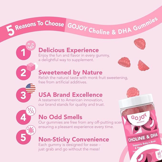 Prenatal Choline & DHA Gummies - Preconception to Postnatal Gummy Vitamin Supplement for Pregnant Women - Sweetened with Monk Fruit - 3rd Party Tested - Non GMO, Gluten Free, Vegan