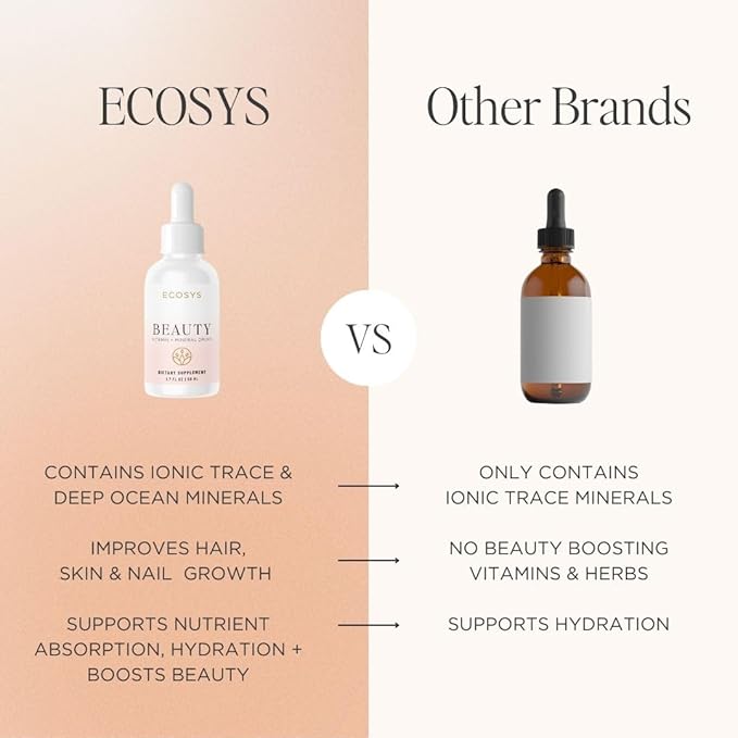 Beauty Drops Vitamin and Mineral Supplement for Radiant Hair, Skin, and Nails – Deep Ocean Minerals, Ionic Trace Minerals, Biotin, Selenium, Bamboo Extract – Lemon Flavor, 30-Day Supply