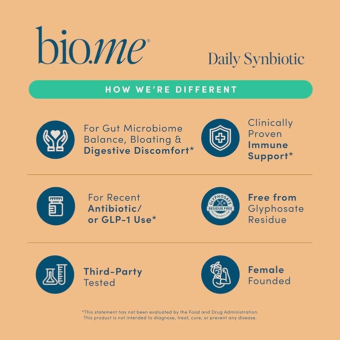 Synbiotic - 3-in-1 Prebiotics and Probiotics for Digestive Health & Immune Support, Men & Womens Probiotics and Prebiotics - Non-GMO Pre Pro Post Biotics for Women & Men - Vegan - 60 Capsules