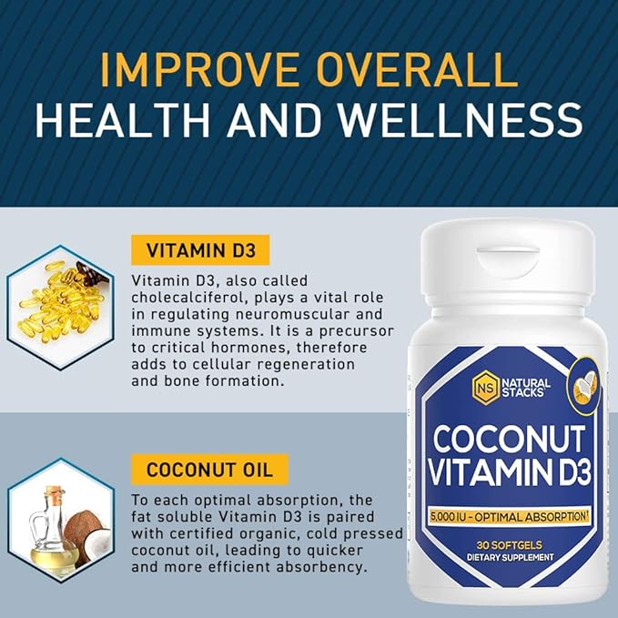 NATURAL STACKS Vitamin D 5000 IU Supplement - with Coconut Oil for Optimal Absorption - Vitamin D Pills for Immunity & Cell Growth - D3 125mcg Cholecalciferol Supplement - 30 D3 Servings