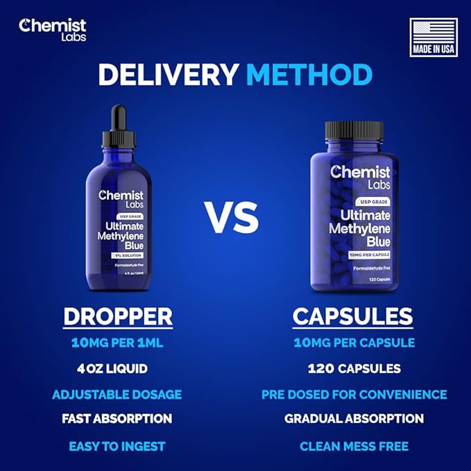Methylene Blue | 1% USP Grade Solution | 4oz Liquid Drops | Pharmaceutical Grade | Cellular Energy & Mitochondrial Support | Formaldehyde Free | Made in USA (4oz)