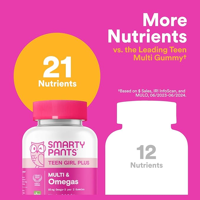 SmartyPants Teen Girl Multivitamin Gummies - Improved Formula: Omega 3 (DHA/EPA), Vitamin C, D3, B12, Vitamin A, K & Zinc, Biotin to Support Hair, Skin & Nails, Gluten Free, 60 Count (30 Day Supply)