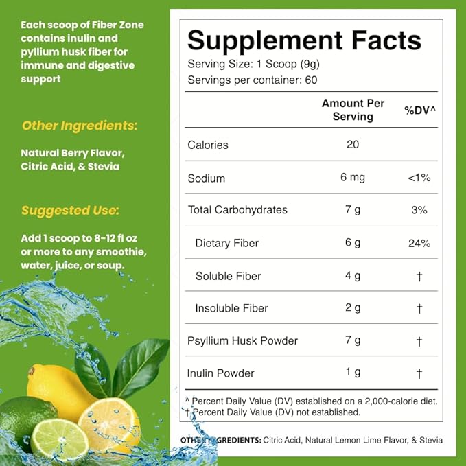 Dr Colbert MD Fiber Zone Powder | Lemon-Lime Flavor | Prebiotics, Isoluble & Soluble Fiber | Psyllium Husk | Inulin | Recommended in Keto Zone Diet & Healthy Gut Zone | 19 oz