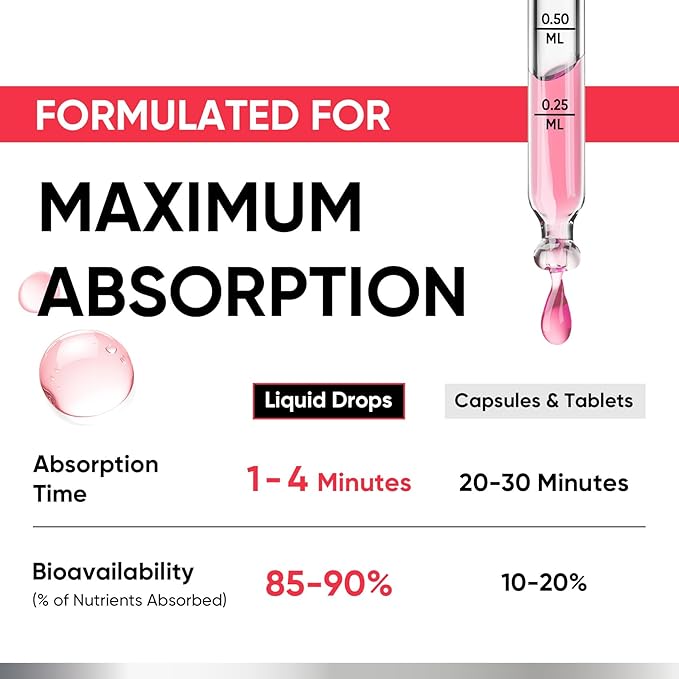 Venture Pal Vitamin D3 10000 IU Drops Plus K2 200 mcg with Magnesium, MCT Oil, Zinc, Vitamin D Liquid |Maximum Absorption for Bone, Mood & Immune Health (Strawberry, 2 Fl Oz)