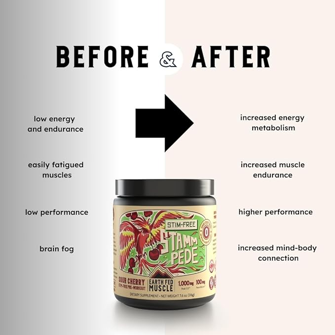 Earth Fed Muscle Stim-Free Stammpede Pre Workout, Sour Cherry, Stimulant and Caffeine Free, Boosts Energy, Endurance and Focus - Lion's Mane and Taurine - Soy Free, Gluten Free, Vegan - 30 Servings