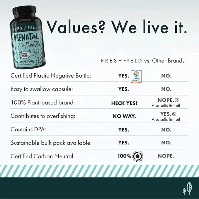 Freshfield Vegan Omega 3 DHA: Sustainable, Carrageenan Free, Third Party Tested, Compostable Bottle, Carbon Neutral. Supports Heart, Brain, Joint Health w/DPA (Prenatal 60 Count (Pack of 1))