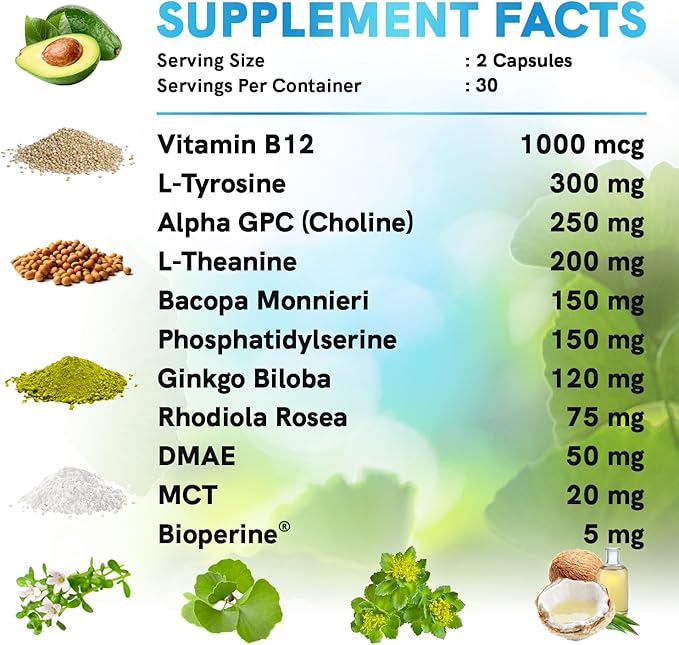 MEDCHOICE 12-in-1 Nootropic Ginkgo Biloba for Brain Support, Memory and Focus - B12, Alpha GPC, L Theanine and Choline Supplements with Bioperine Non Caffeinated 1321mg (240ct)