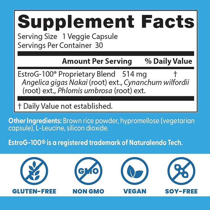 Doctor's Best Menopause Spectrum with EstroG-100, Non-GMO, Vegan, Gluten Free, Soy Free, Veggie Caps, 30 Count