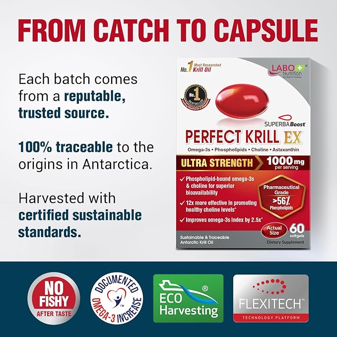 LABO Nutrition Perfect Krill EX, 1000mg Antarctic Krill Oil Omega 3 EPA DHA, Highest Phospholipids (Over 56%) with Choline, Astaxanthin | Heart Brain Eye Joint Health, Made in USA, 60 softgels