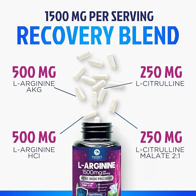 L-Arginine 1000mg Supplement Supports Heart Health - Premium Muscle Supporting Nitric Booster for Strength & Energy to Train Harder - Nature's Non-GMO, Gluten-Free Amino Acid Blend - 120 Capsules