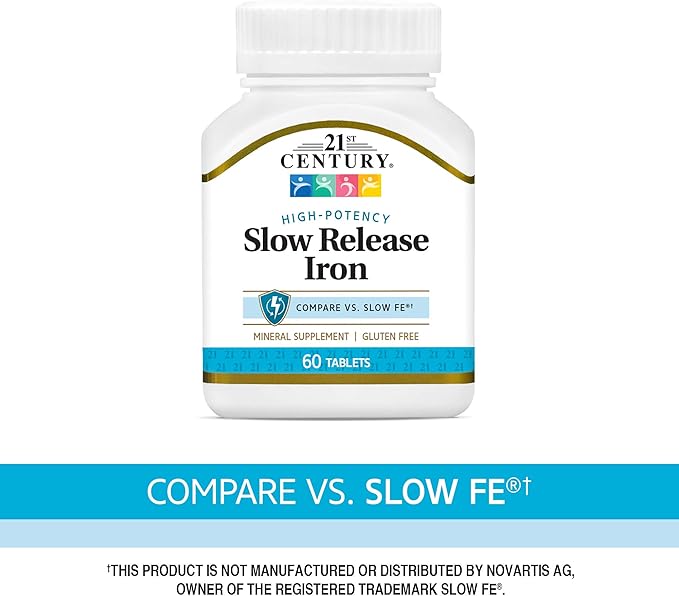 21st Century Slow Release Iron Tablets, 60 Count (Pack of 3)