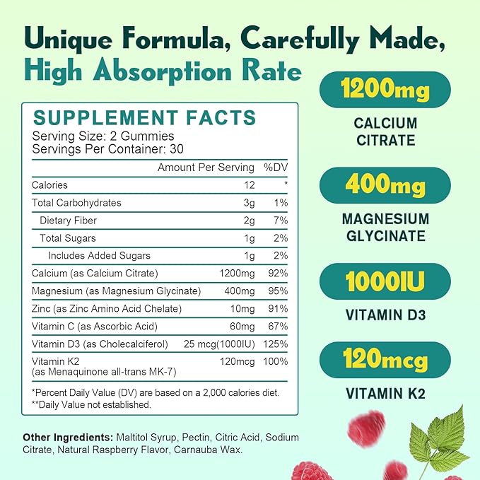 (2 Pack) 1200mg Calcium Citrate with Vitamin D3 Gummies, Ultimate Absorption, Chewable Calcium Citrate with Vitamin D3 K2 C, Magnesium, Zinc for Bone, Muscle, Immune Support- Raspberry, 120 Gummies