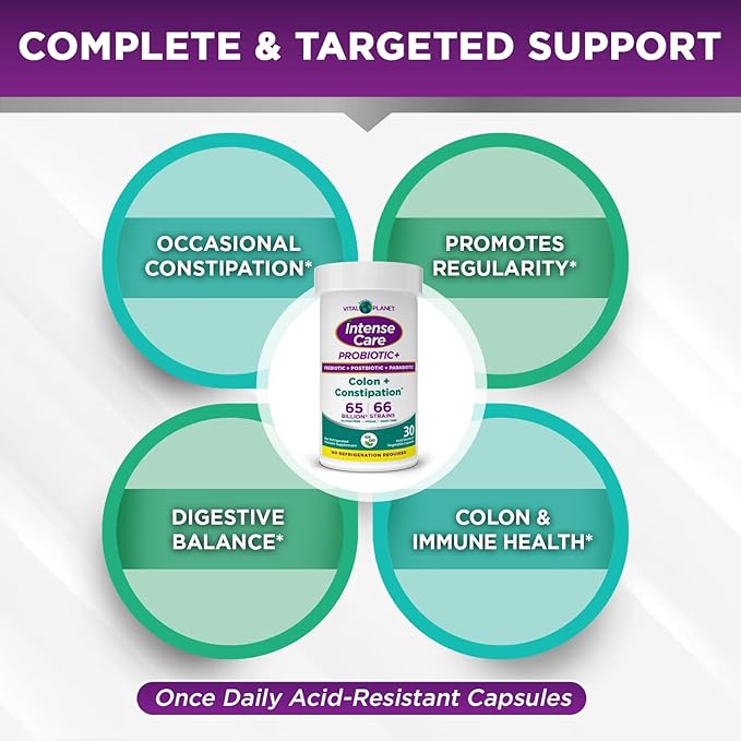 Vital Planet - Intense Care Colon & Constipation Probiotics Plus Organic Prebiotics, Postbiotics, Parabiotics, Complete 4-in-1 Health Supplement for Adults, 65 Billion CFU, 66 Strains, 30 ct