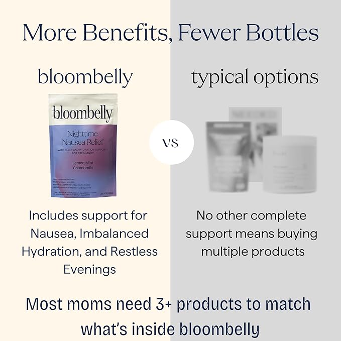 Morning Sickness + Nausea Relief. Electrolytes Hydration Support. Safe Sleep Support + Prenatal Vitamins with Magnesium, Vitamin b6. First Trimester Pregnancy Must Haves 30 Servings