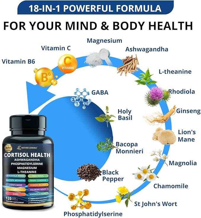 18-in-1 Cortisol Supplements for Women & Men, Cortisol Reducer Detox Manager with Magnesium, Ashwagandha, L-Theanine, Phosphatidylserine for Mood, Sleep, Focus Support, 120 Capsules