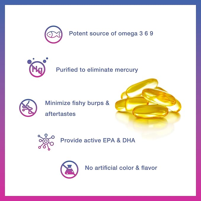 Vitamin World Triple Omega 3-6-9 3000mg with Fish, Flax, Borage & Evening Primrose Oils, Omega-3 Fatty Acids with EPA & DHA, Supports Heart, Brain & Immune Health, Gluten Free, 120 Softgels