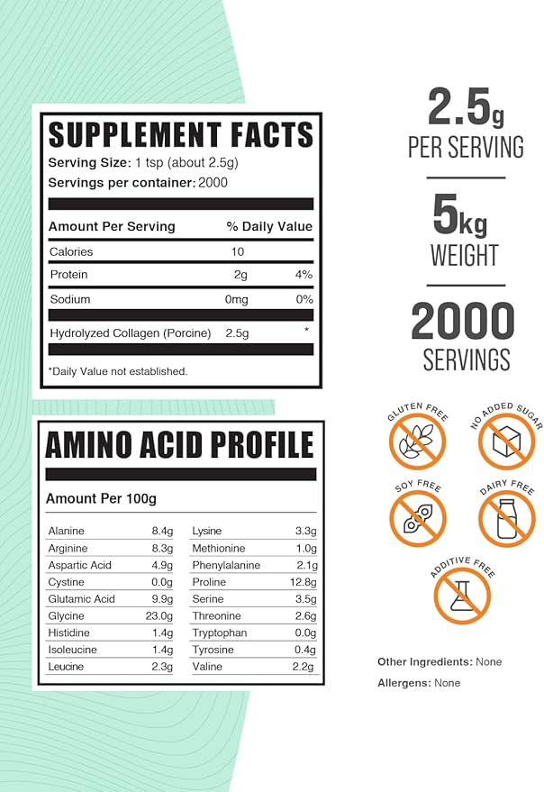 BulkSupplements.com Porcine Collagen Powder - Hydrolyzed Collagen, Peptides - Gluten Free, 2500mg per Serving, 5kg (11 lbs) (Pack of 5)