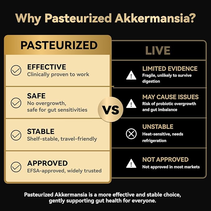 Akkermansia Probiotic, GLP-1 Supplement for Gut Health & Digestion, DigeSEB Digestive Enzymes & Vitamin B Complex - 30 Billion TFU, Third-Party Tested, 30 Capsules - 1 Month Supply for Men & Women